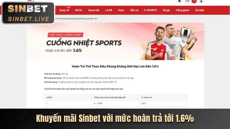 Cá cược thể thao 868vip Casino